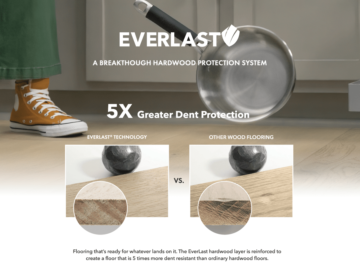 Everlast flooring -  a breakthrough hardwood protection system with 5x greater dent protection